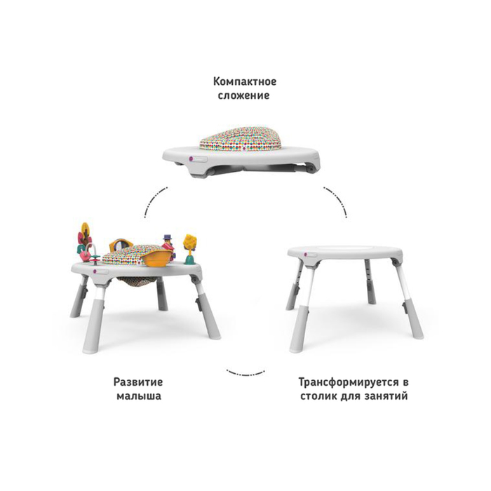 Игровой центр Oribel "Страна чудес"