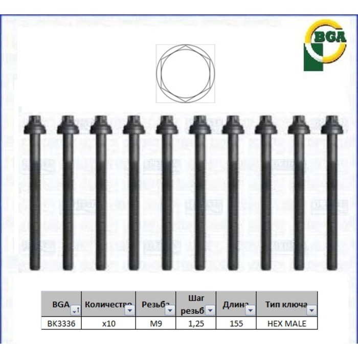 Болты ГБЦ, комплект BGA BK3336