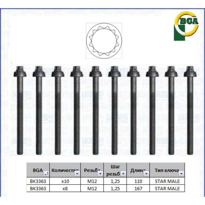 Болты ГБЦ, комплект BGA BK3363