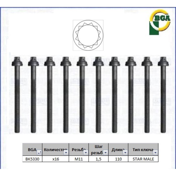 Болты ГБЦ, комплект BGA BK5330