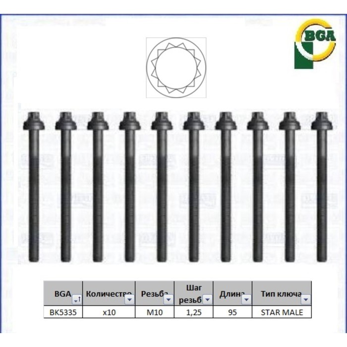 Болты ГБЦ, комплект BGA BK5332