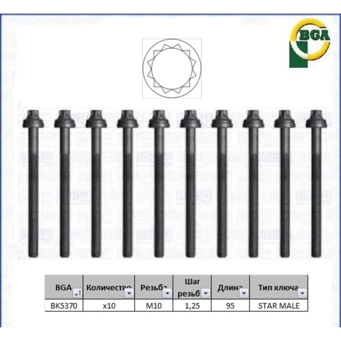 Болты ГБЦ, комплект BGA BK5370