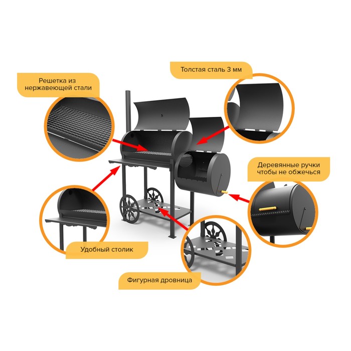 Смокер "Паровоз XL"