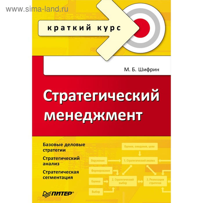 Политика краткий курс. Стратегический менеджмент учебник. Краткий курс по менеджменту. С А Попов стратегический менеджмент. Финансовый менеджмент учебник.