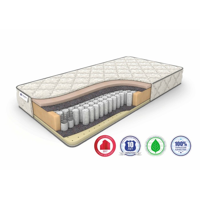 Матрас «Memory Sleep TFK», размер 150 х 190 см, высота 22 см, жаккард