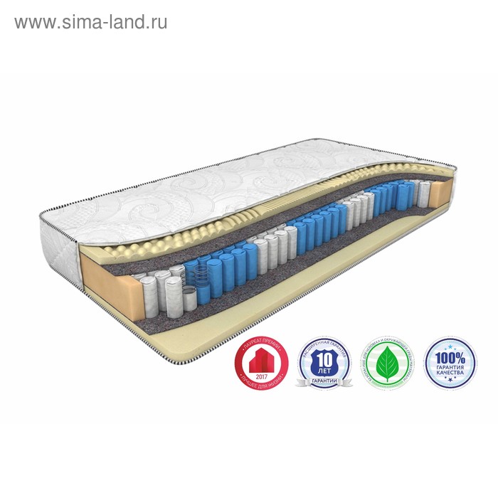 фото Матрас sleep smart zone, размер 140 х 190 см, высота 21 см, трикотаж dreamline