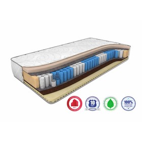 

Матрас Memory Mix Smart Zone, размер 140 х 190 см, высота 23 см, трикотаж
