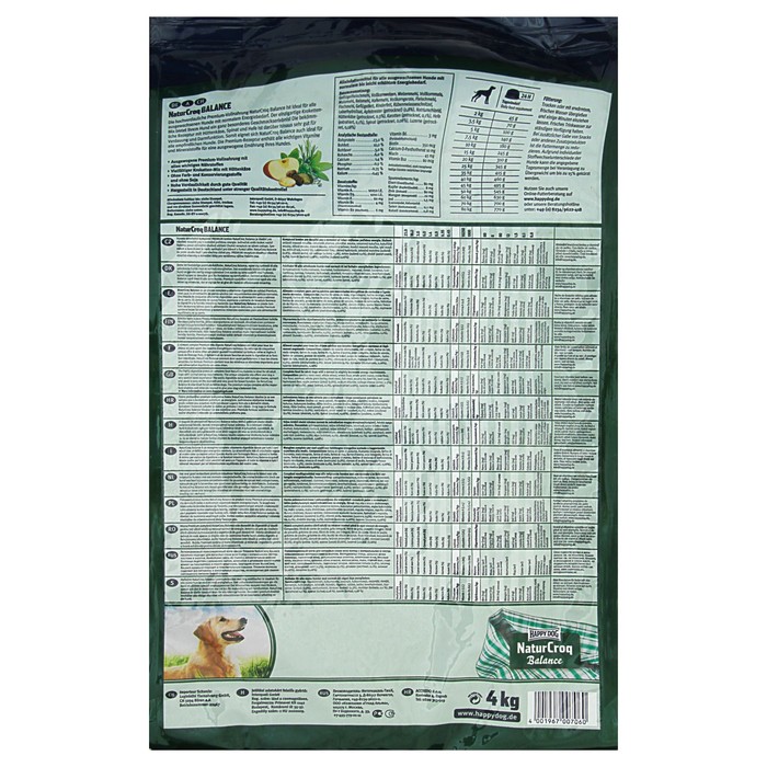 Сухой корм Happy Dog Naturcroq Balance, 4 кг
