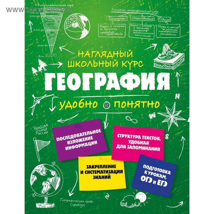 

Справочник. География. Куклис М. С.