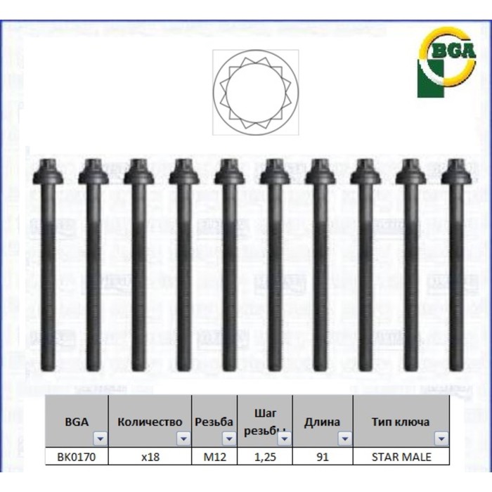 Болты ГБЦ, комплект BGA BK0170