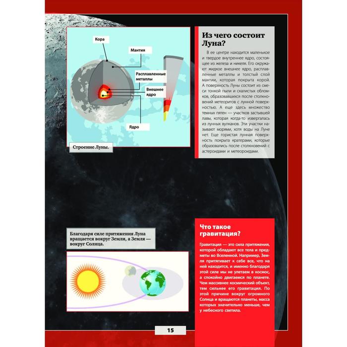 Планета Земля. Кошевар Д. В., Ликсо В. В., Спектор А. А. 3632809