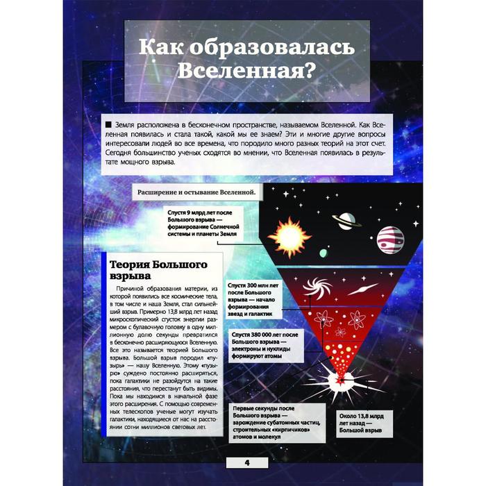 Планета Земля. Кошевар Д. В., Ликсо В. В., Спектор А. А. 3632809