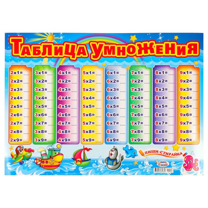 Плакат "Пиши-стирай" таблица умножения, А2