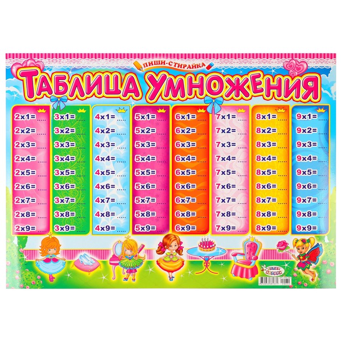 Плакат "Пиши-стирай" таблица умножения, принцессы, А2