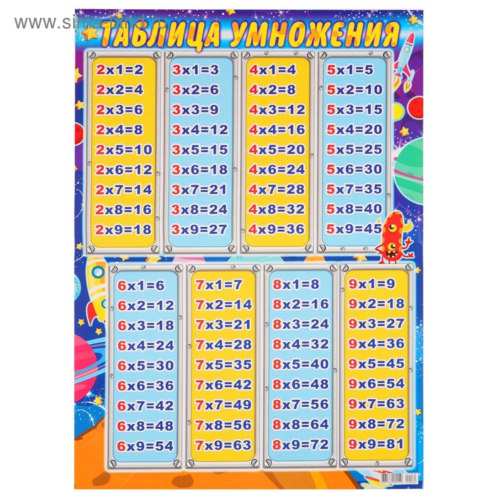 

Плакат "Таблица умножения" А2