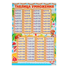 

Плакат "Таблица умножения" А2