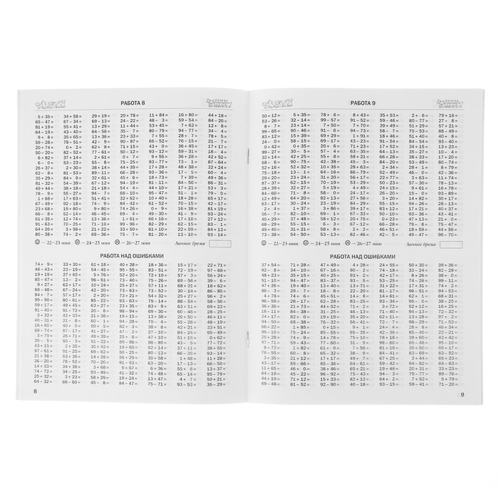 3000 примеров по математике. 2-3 классы. Контрольные и проверочные работы. Сложение и вычитание в пределах 100. Автор: Узорова О.В.