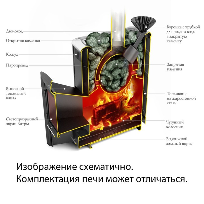 Печь для бани ТМФ Гейзер 2014 Inox Витра, закр.каменка, антрацит, , шт