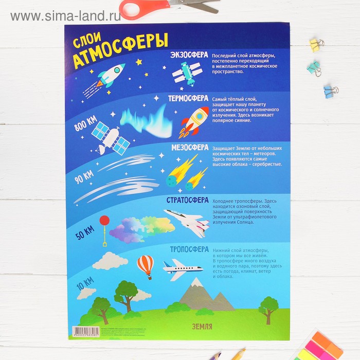 Атмосфера рисунок для детей