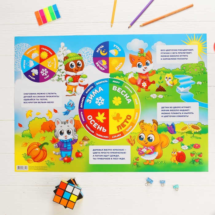 Плакат обучающий "Времена года", А2
