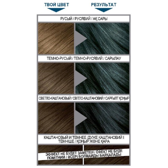 Красящий бальзам L'Oreal Colorista Washout для волос, оттенок Волосы Деним, смываемый, 80 мл 36904