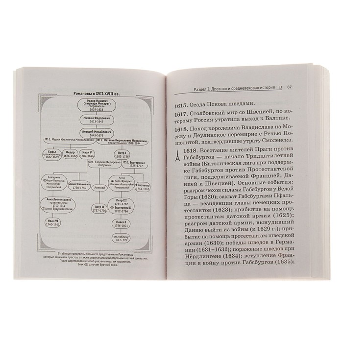 Карманный справочник. Краткий справочник исторических дат . Алексеев Д.Ю.