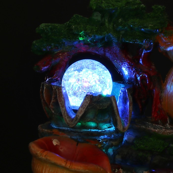 Фонтан "Домик-мухомор" 15х19х27 см (с подсветкой)