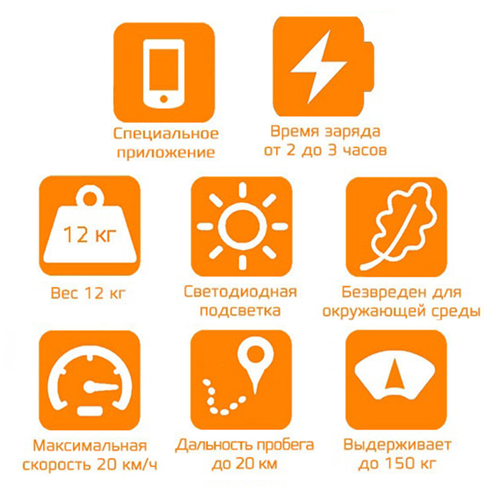 Гироскутер 10.5 CARCAM SmartBalance White lighting