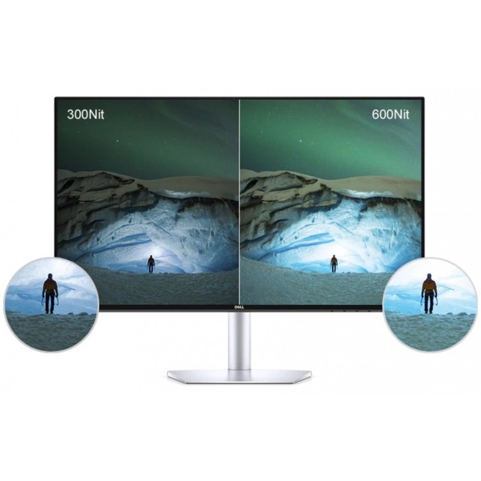 Монитор DELL 23.8" S2419HM IPS, 1920x1080, 5ms, 600cd/m2, 1000:1, 178/178, 2xHDMI, черный