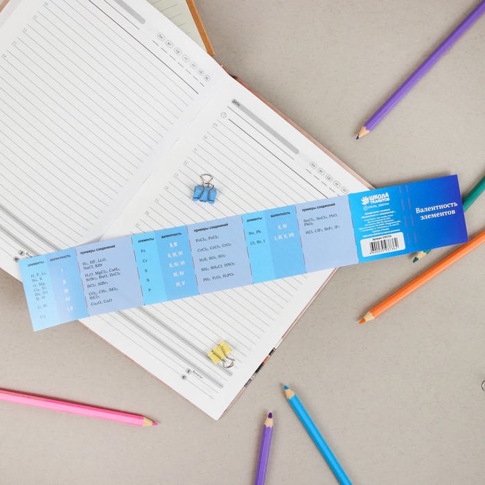Шпаргалка-книжка "Валентность элементов"