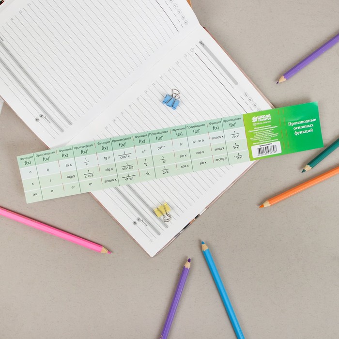 Шпаргалка-книжка "Производные основых функций"