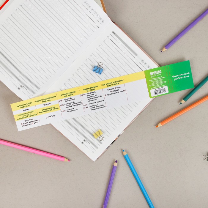 Шпаргалка-книжка "Фонетический разбор слова"