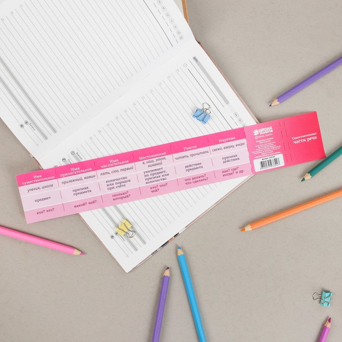 Шпаргалка-книжка "Таблица степеней"