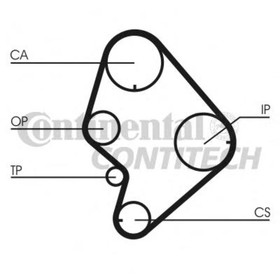 

Ремень ГРМ CONTITECH CT723