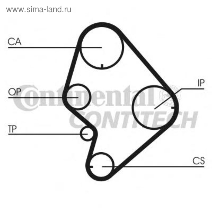 фото Ремень грм contitech ct723