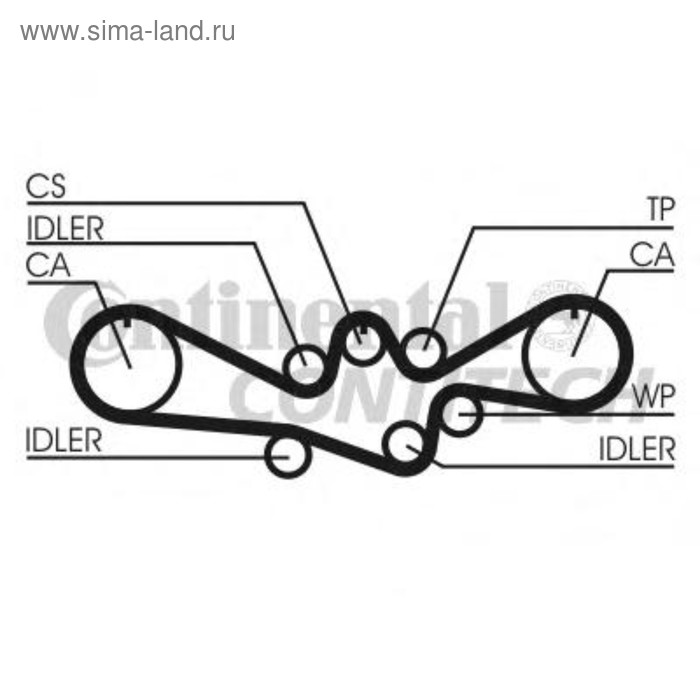 фото Ремень грм contitech ct792