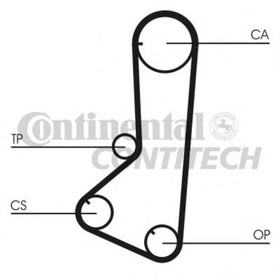 

Ремень ГРМ CONTITECH CT839