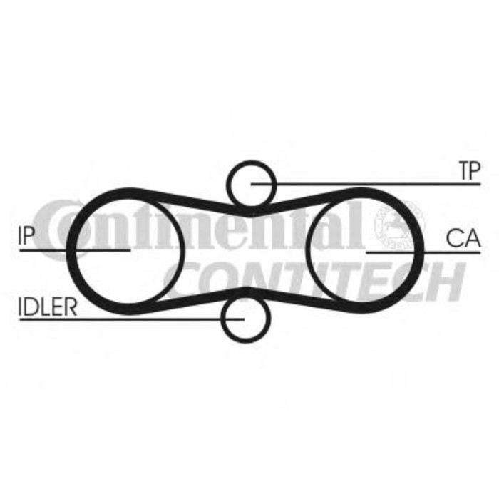 Ремкомплект ГРМ CONTITECH CT914K1