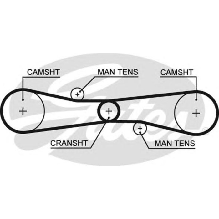 Ремень ГРМ GATES T275