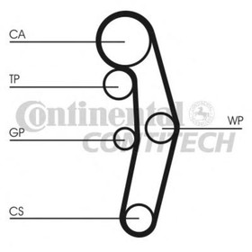 

Ремкомплект ГРМ с водяным насос Contitech CT1028WP3