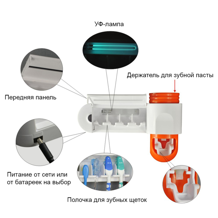Система для хранения зубных щеток с УФ-стерилизатором Homsu