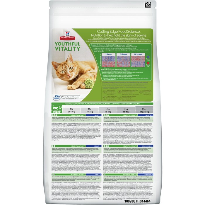 Сухой корм Hill's Cat senior youthful vitality для стерилизованных кошек с 7 лет, 1.5 кг