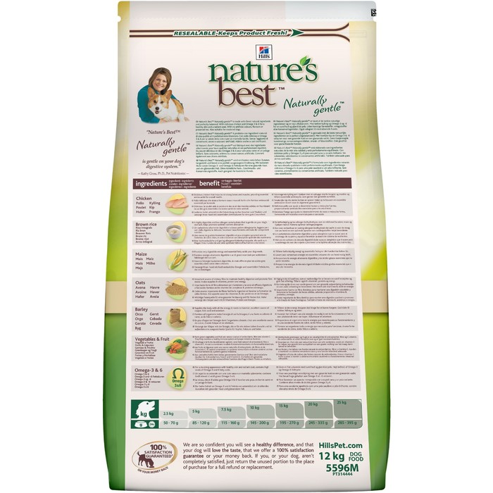 Сухой корм Hill's NB Dog mini/medium для собак мелких и средних пород, 12 кг