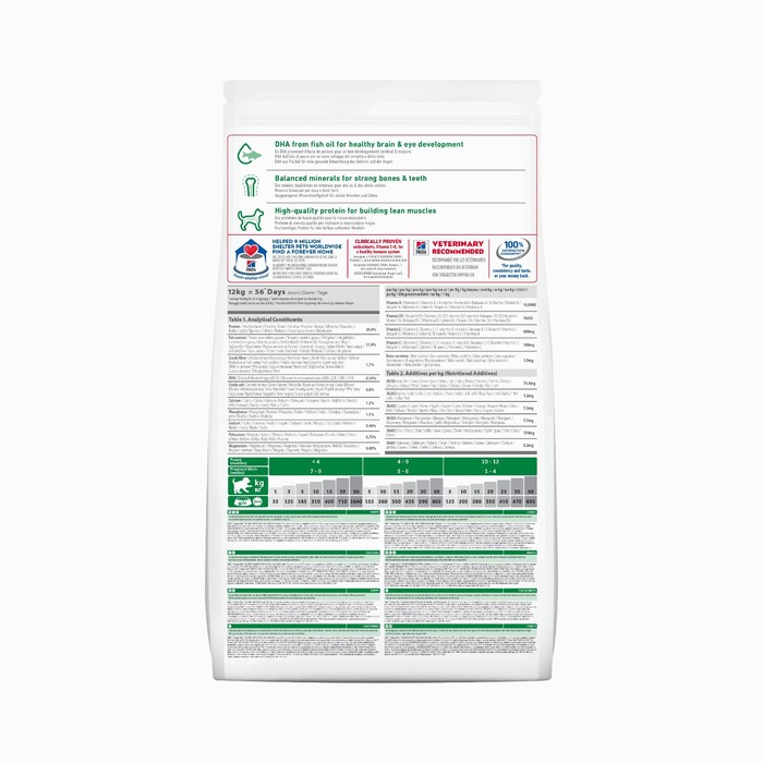 Сухой корм Hill's Puppy medium для щенков средних пород, курица, 12 кг