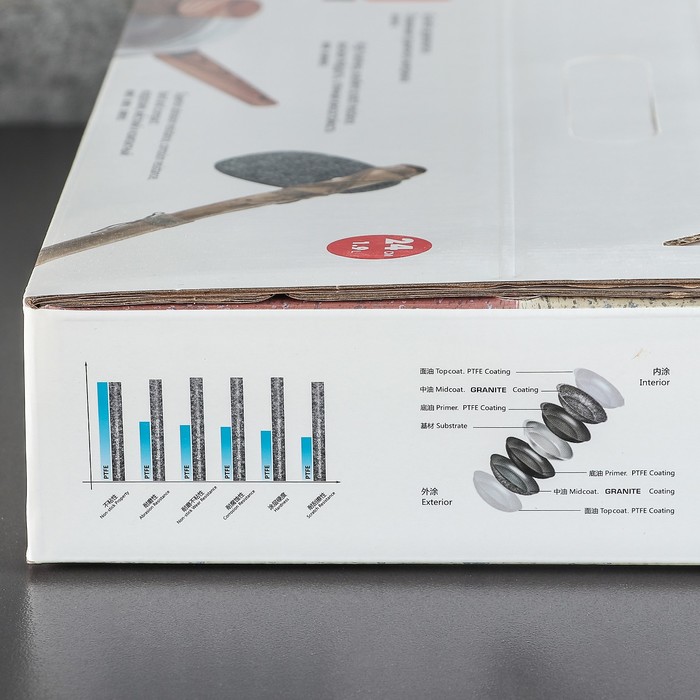 Сковорода 24х5,5 см "Скат. Индукция", стеклянная крышка, цвет коричневый