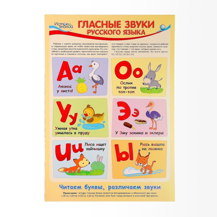 Плакат "Гласные звуки" А3