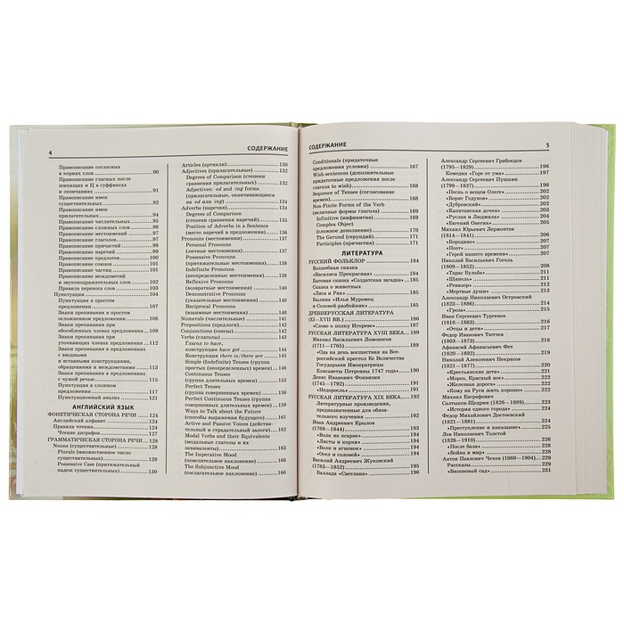 Новейший полный справочник школьника: 5-11 классы. В 2-х томах (+CD)