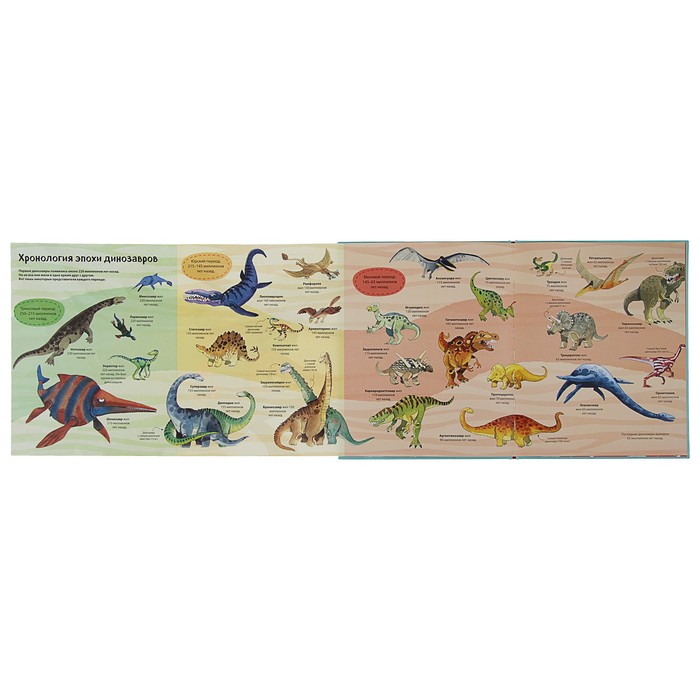 Энциклопедия для малышей (с клапанами) "Большая книга о больших динозаврах"