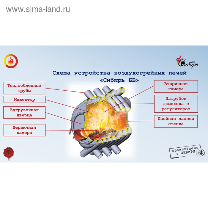 фото Воздухогрейная печь «сибирь бв-100» нмк