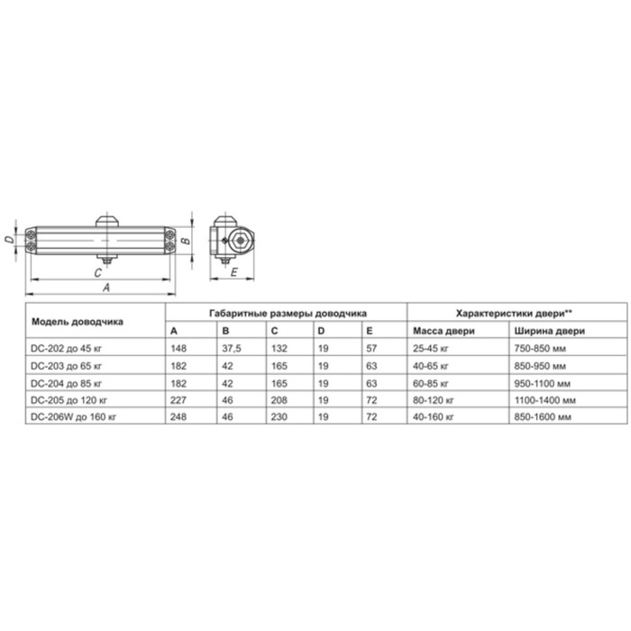 Доводчик дверной Fuaro DC-202 BR, до 45 кг, коричневый